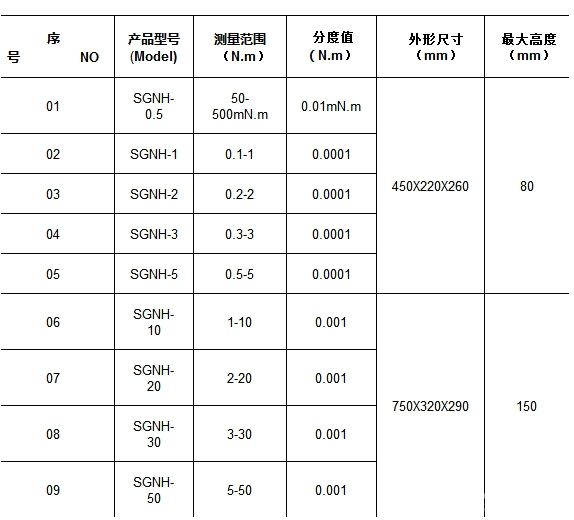 智能弹簧扭力测试仪