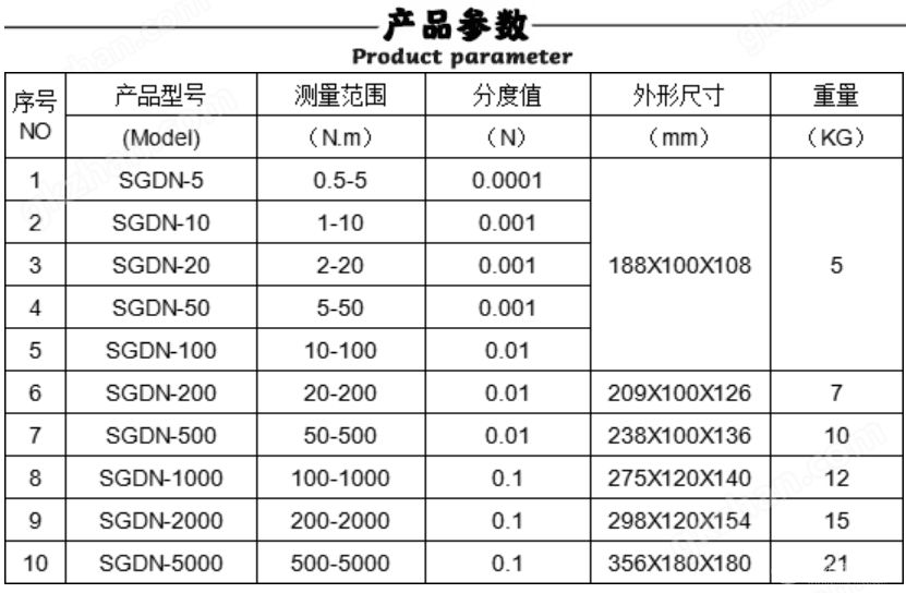 电动机轴扭矩测量设备5000NM