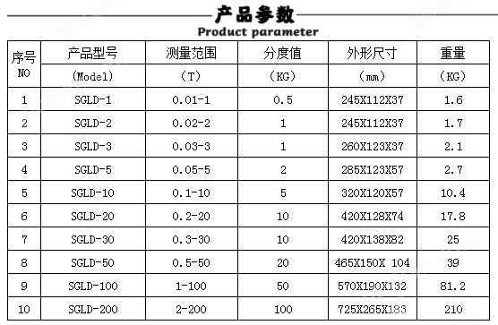 高精度无线拉力仪