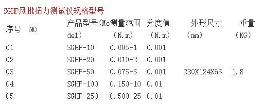 hp-50风批扭力测试仪
