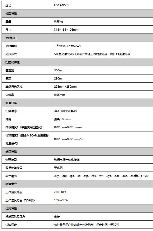 HSCAN551手持式三维扫描仪