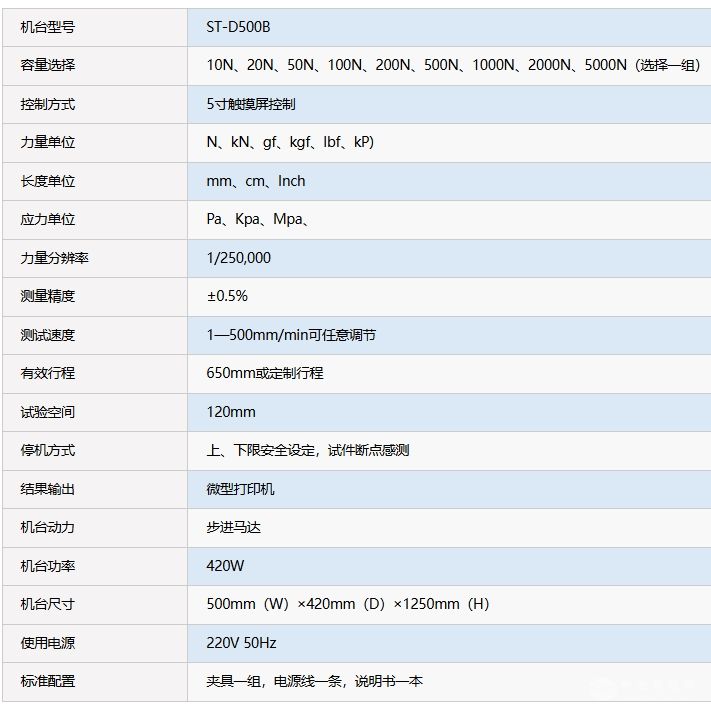 ST-D500B 数显式拉力试验机