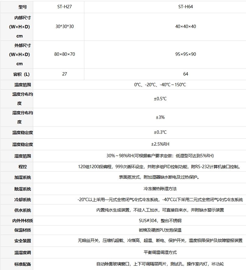 桌上型恒温恒湿试验箱