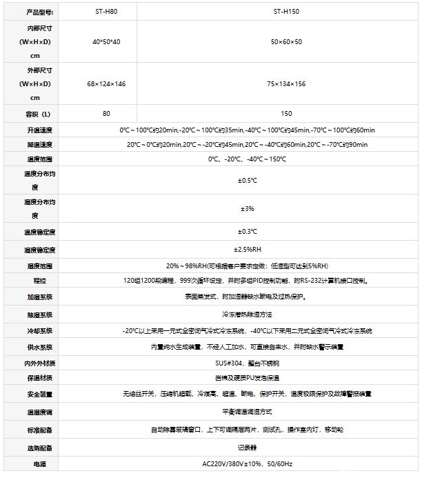 立式恒温恒湿试验箱