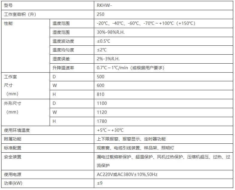 高低温交变试验箱特点介绍