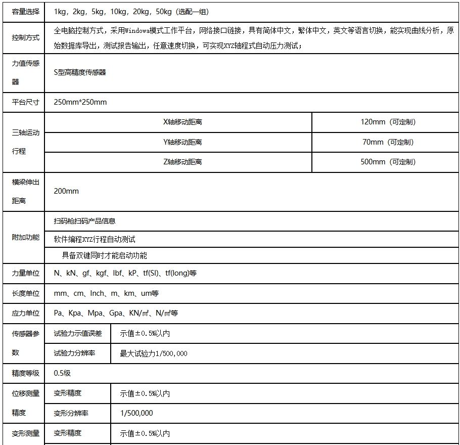 ST-ZD200全自动三轴挤压试验机