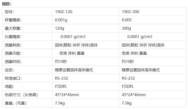 电子密度计