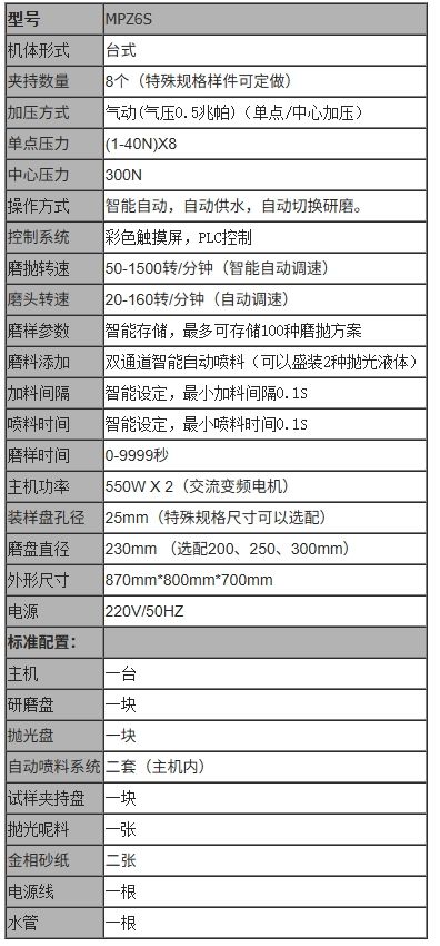 智能自动金相磨抛机MPZ6S