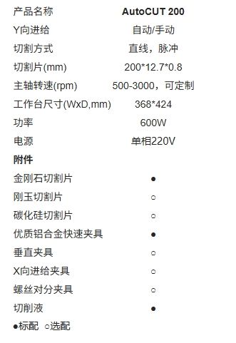 手自一体金相切割机AutoCUT 200