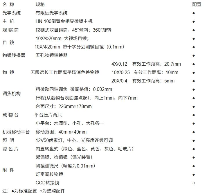 倒置显微镜