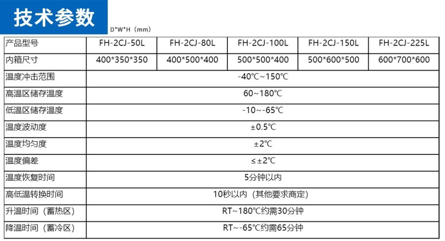 两箱高低温冲击试验箱(风冷式)