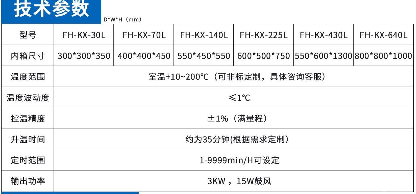 300°C FH-KX-225L恒温干燥试验箱