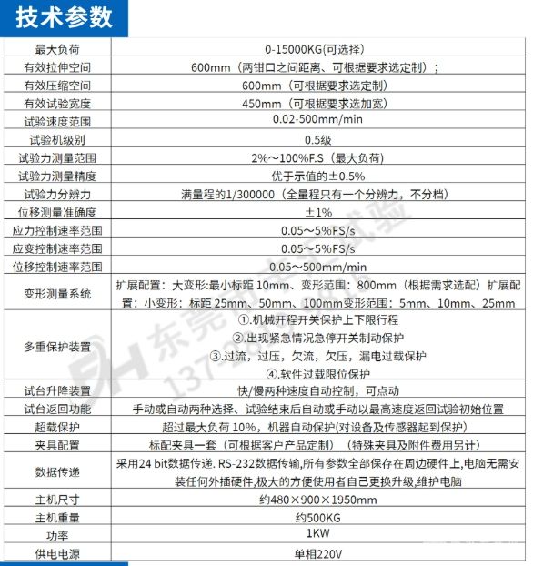 大吨位电脑式拉力试验机(150KN)