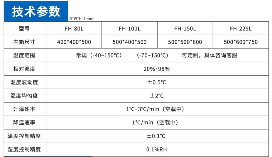 80L立式高低温交变试验箱FH-80L