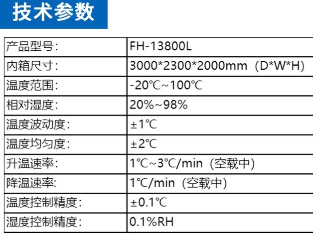 13.8立方大型恒温恒湿库房