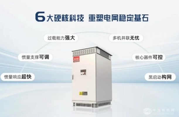 打造智慧能源大脑！中车构网型PCS如指挥家，精准调度每一度电