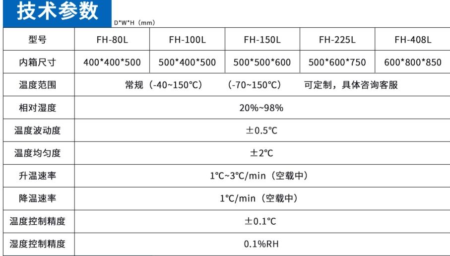 哈丁款高低温试验箱FH-800L
