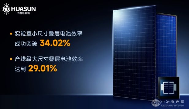 突破34%！华晟光伏钙钛矿叠层电池转换效率创世界新纪录