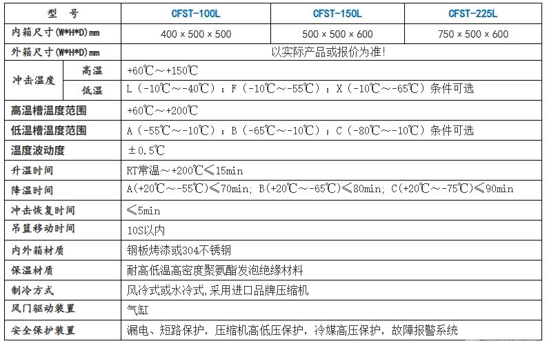 两箱式冷热冲击试验箱
