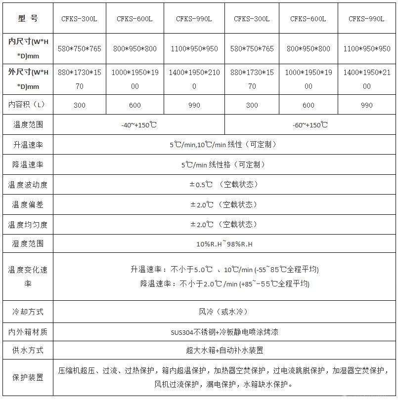 快速温度变化试验箱