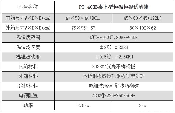 PT-403B桌上型恒温恒湿试验箱