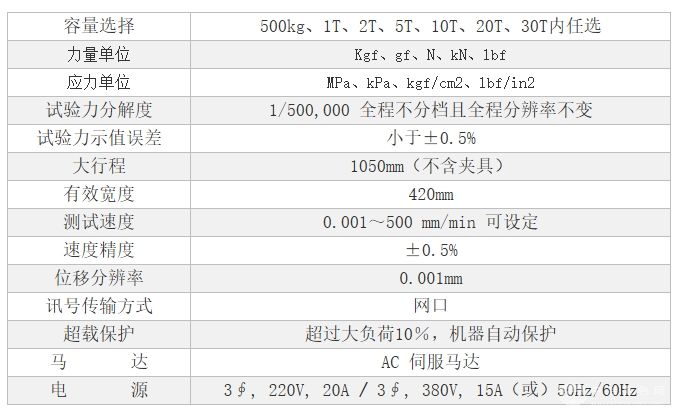 双柱拉压力试验机