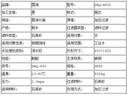 碳钢自动化多罐浅层砂过滤器