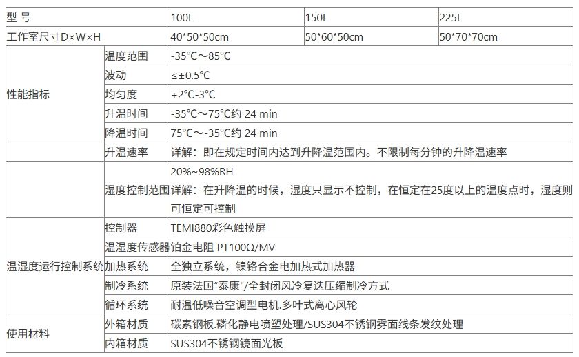 快速温变湿热试验机