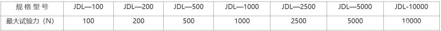 JDL系列微机控制电子拉力试验机