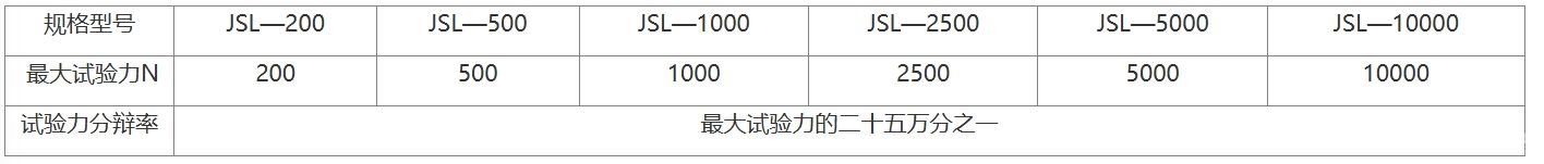 JSL系列电子拉力试验机（龙门式）