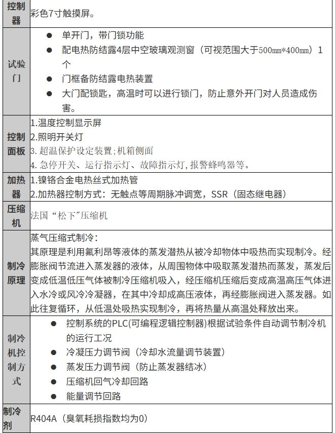 步入式恒温房
