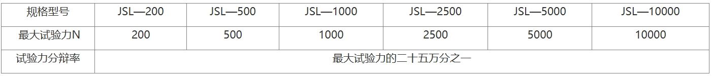 电子拉力机（数显型）