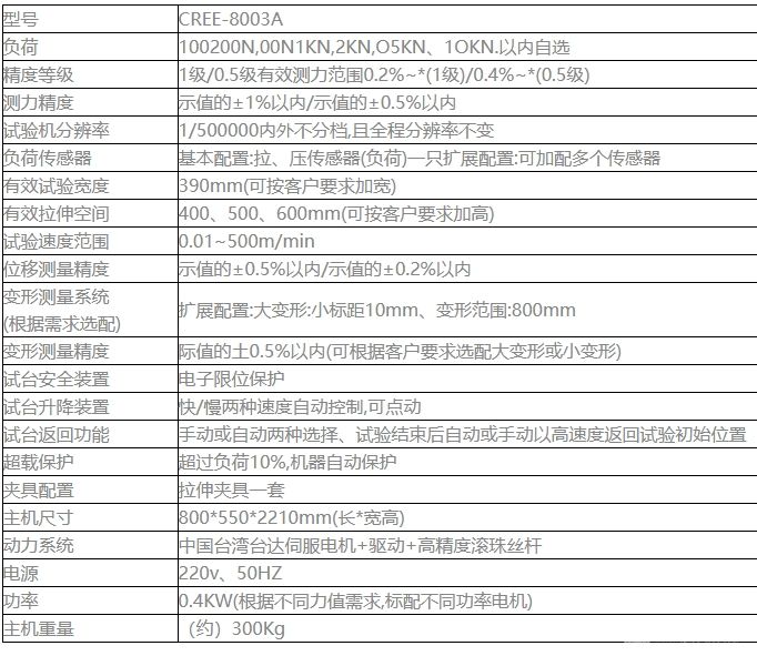 CREE-8003A立式电脑伺服材料试验机