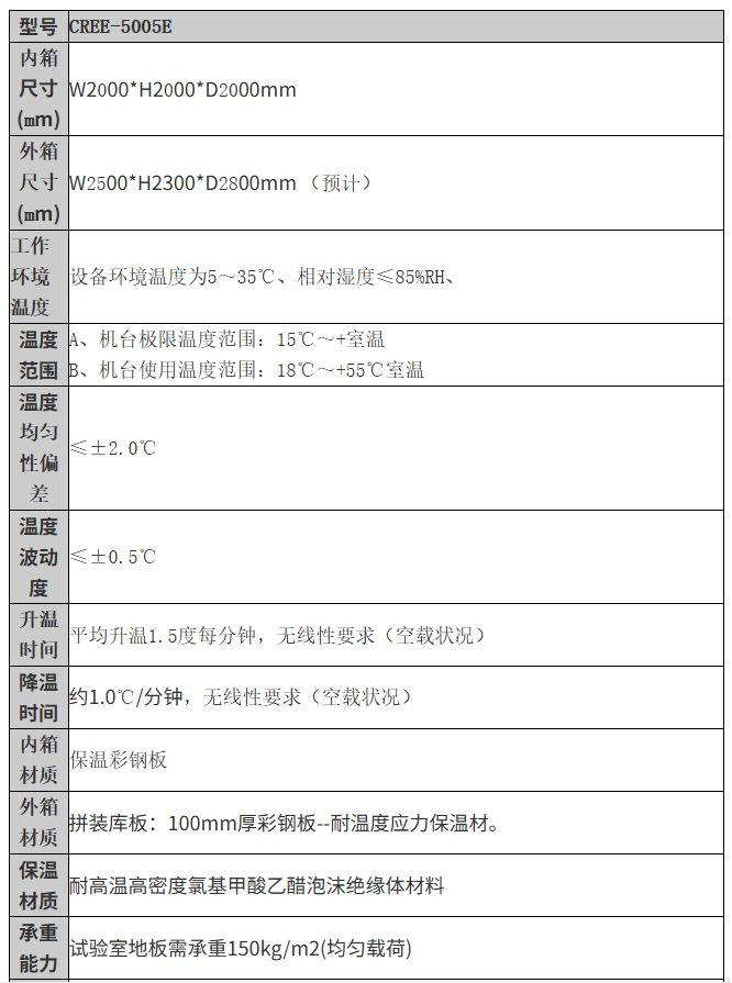 步入式恒温房