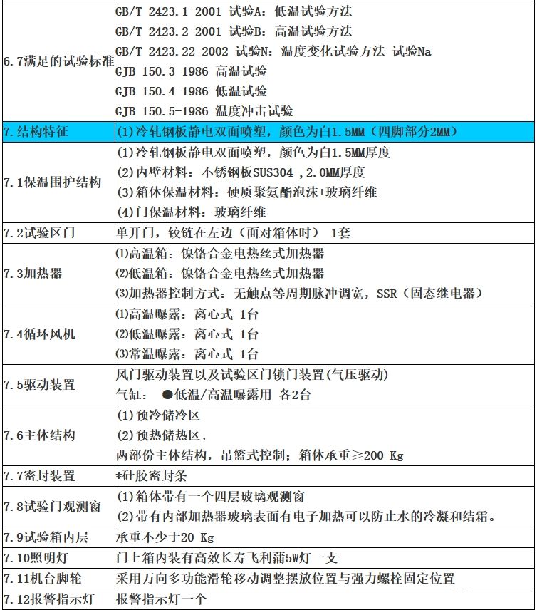 两槽式冷热冲击试验机