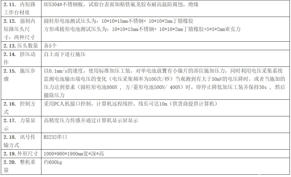 GX-6055-CSM电池强制内部短路试验机