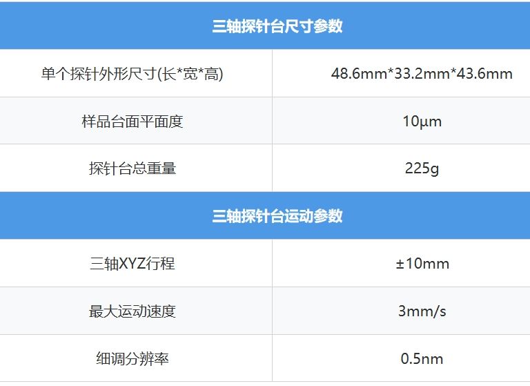 纳米探针台