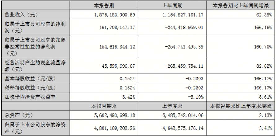 中国稀土