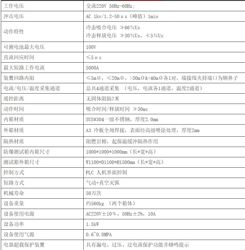 GX-6055-5000CT 动力电池短路试验机