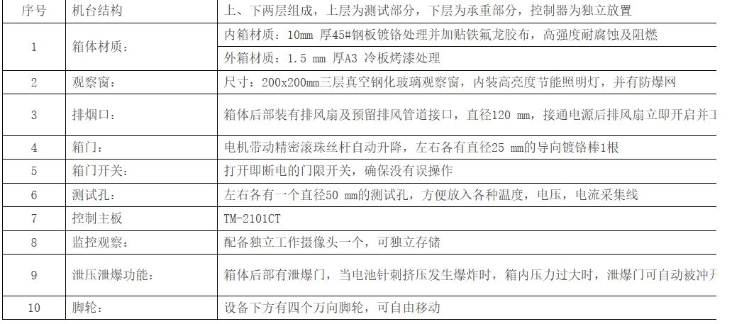GX-5067-BSM伺服电池挤压针刺试验机