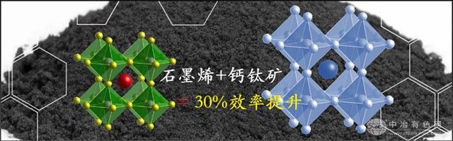石墨烯助力钙钛矿太阳能电池突破：效率提升30%，成本降低80%