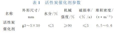 工业废水处理类芬顿工艺