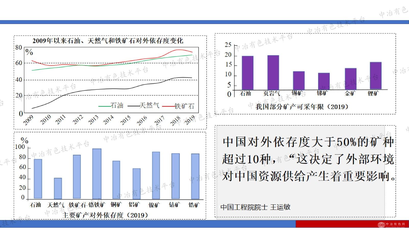 无人机量子航磁系统及其在探矿领域的应用
