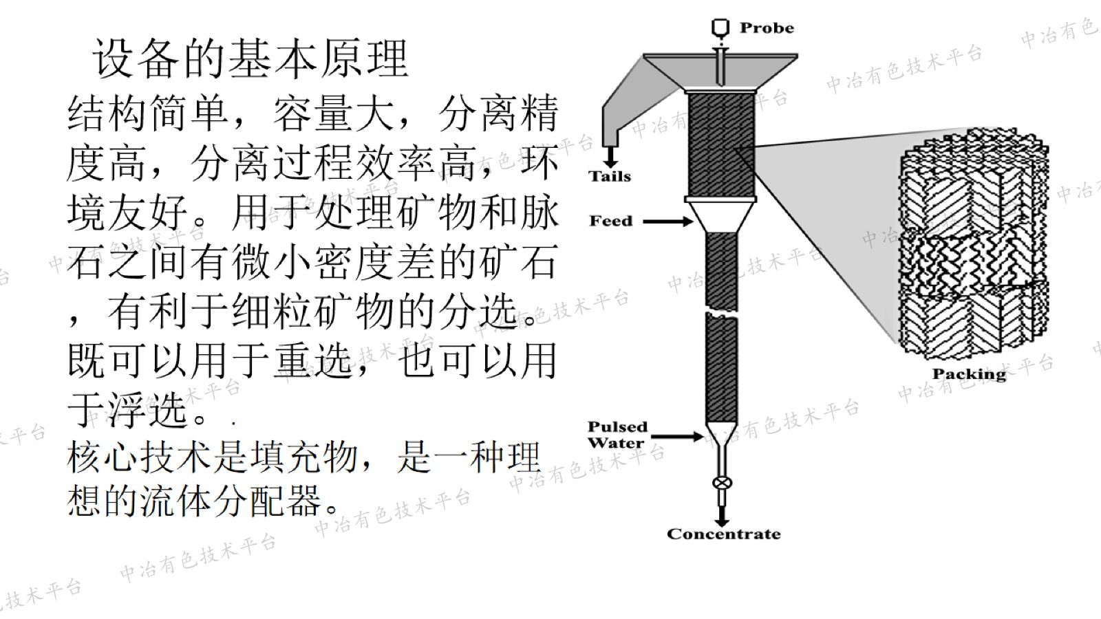 选矿新设备及其应用