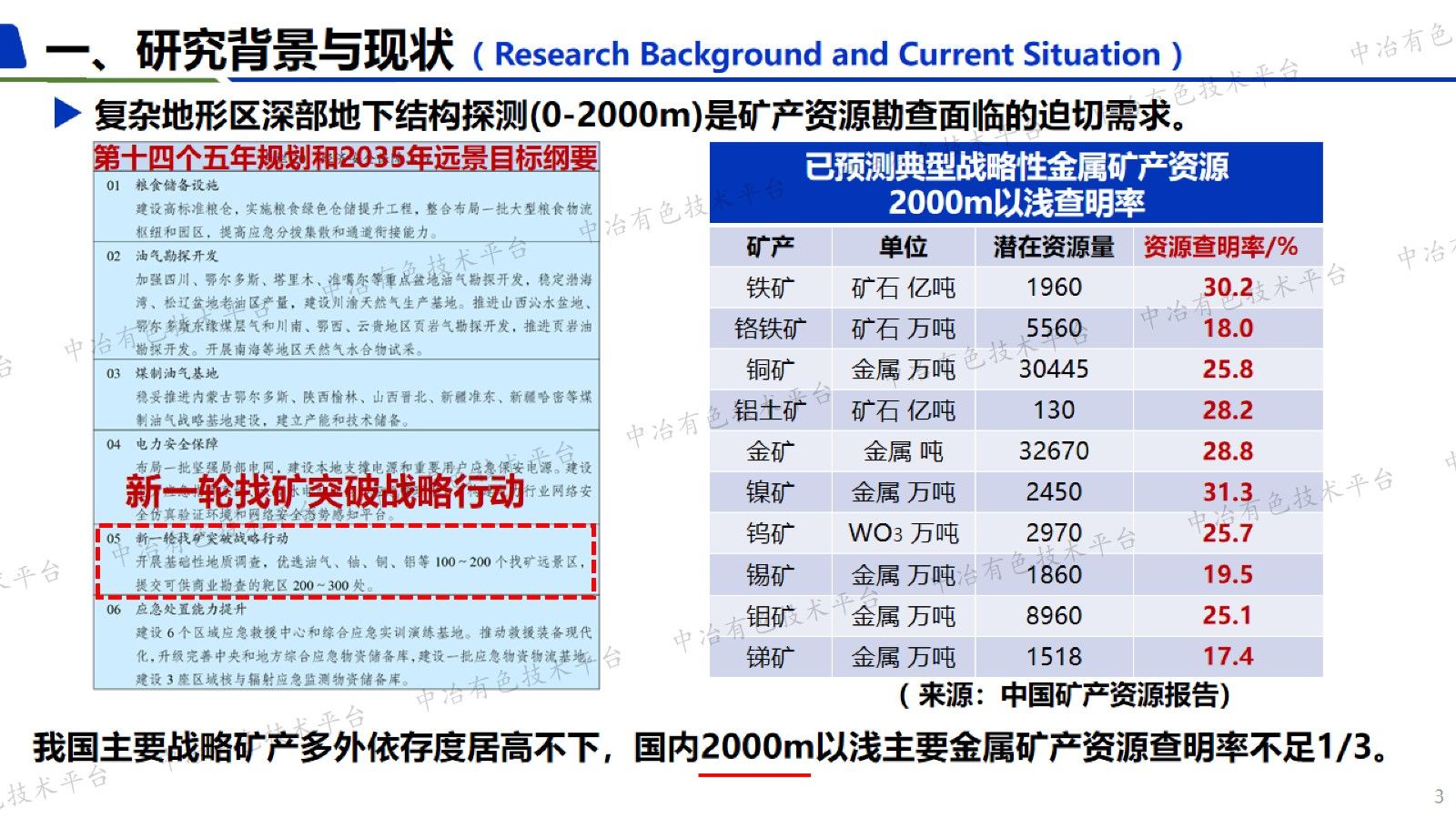 面向金属矿产勘查的无人机半航空频率域电磁探测系统研究新进展