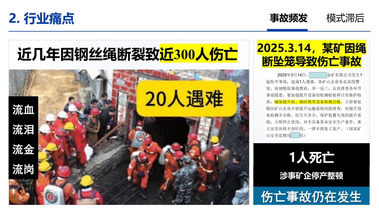 矿用钢丝绳安全智能检测仪器与装备技术