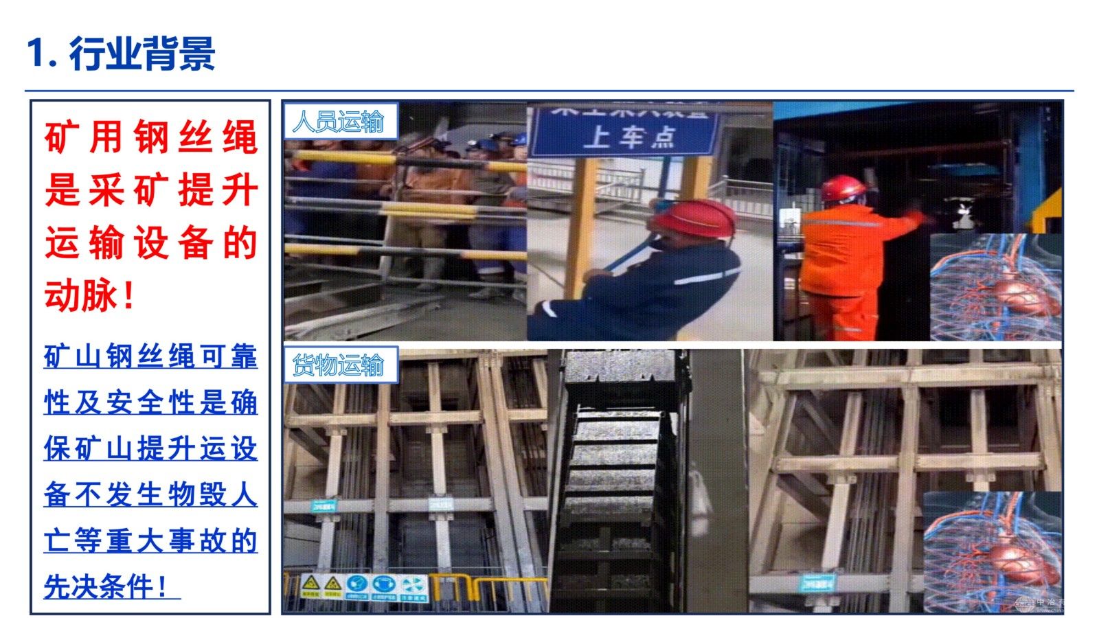 矿用钢丝绳安全智能检测仪器与装备技术