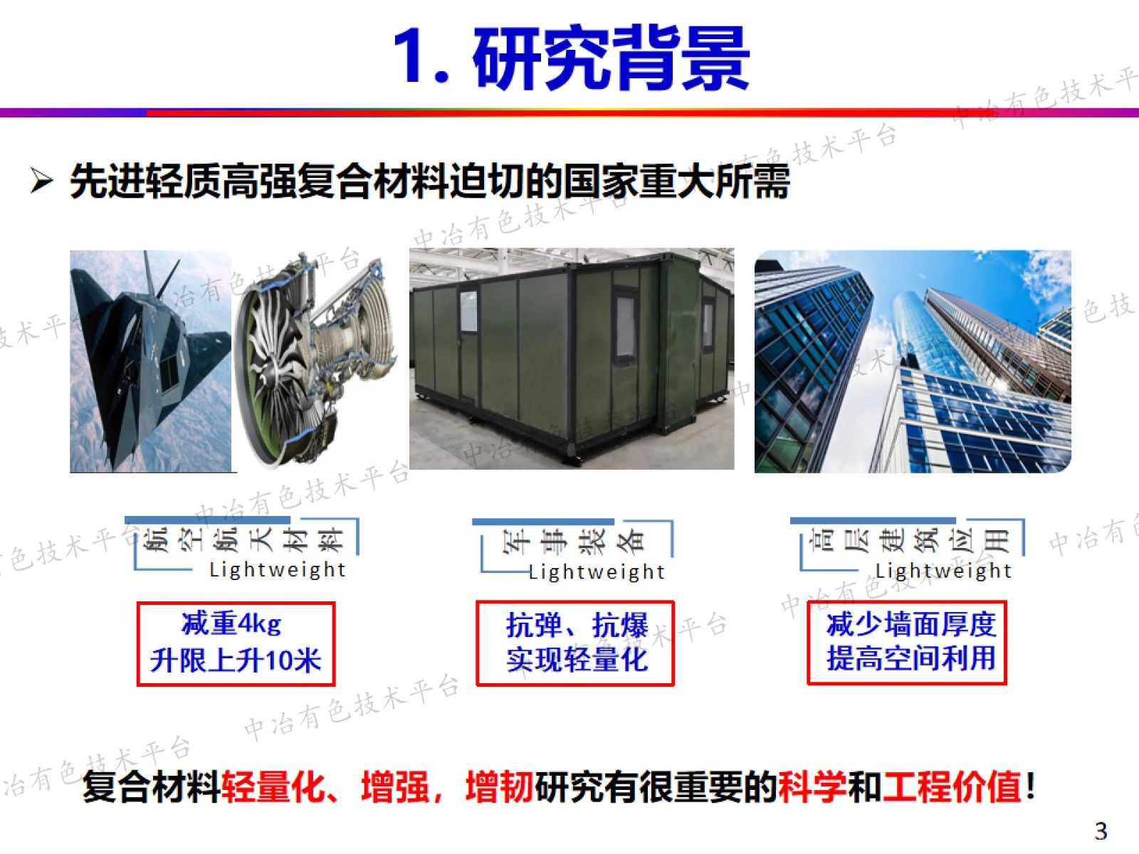 （氧化）石墨烯复合材料制备及其相关特性研究