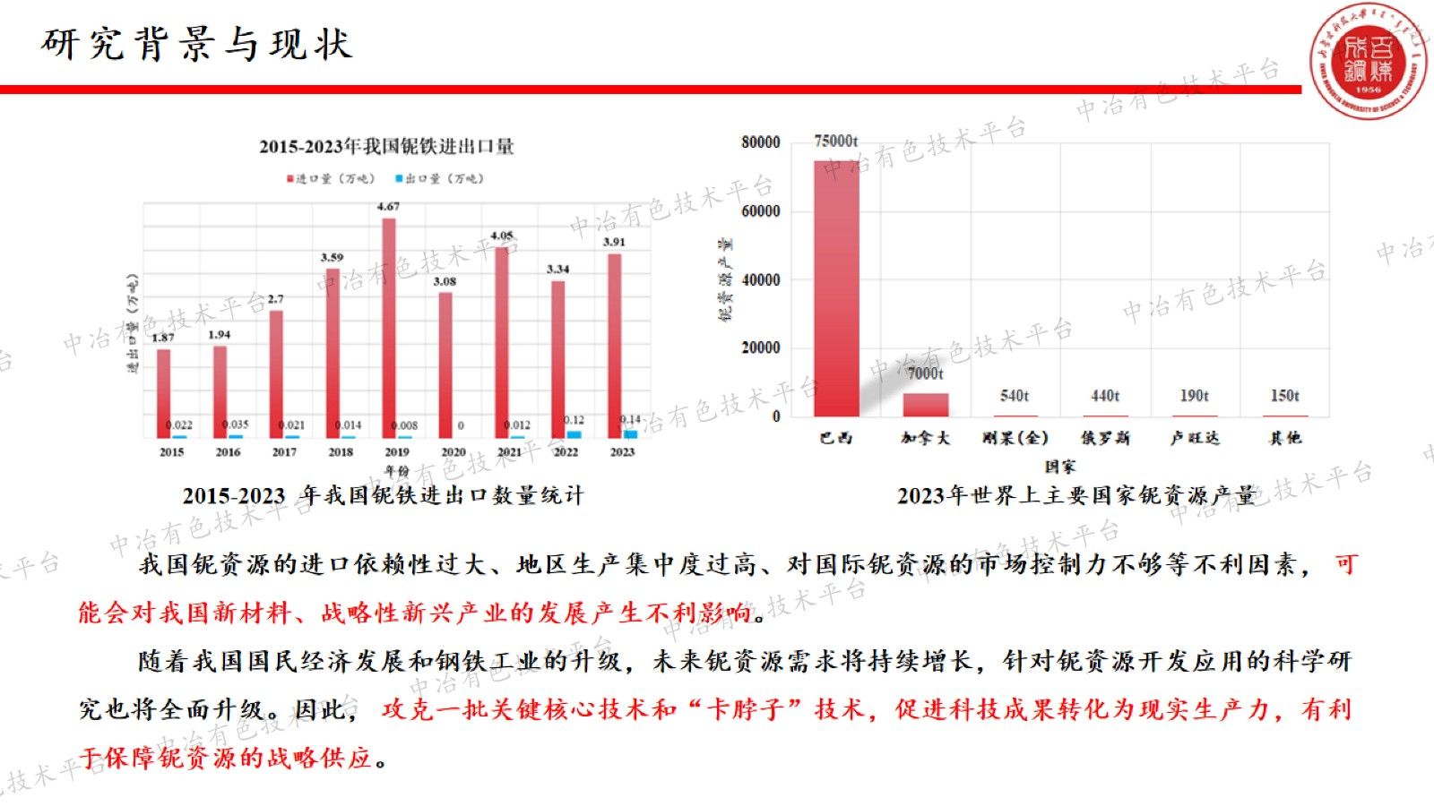 白云鄂博低品位铁矿资源选治一体化清洁利用的技术进展