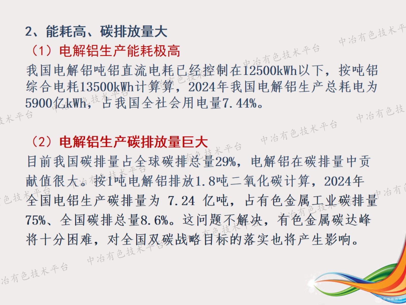 我国铝工业的高质化发展道路